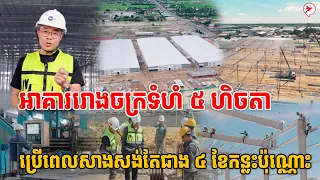 មិនធម្មតា! ក្រុមហ៊ុនកូនខ្មែរ១០ ឆ្នាំជាង  សាងសង់បានជាង ១០០០ គម្រោងដោយប្រើវិស្វករ កូនខ្មែរ ១០០%