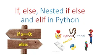 If Else Nested If-Else and Elif in Python