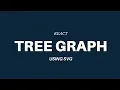 React tree animation