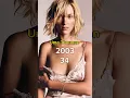 Download Lagu Kill Bill: Vol. 1 (2003) From Film to Now Cast Evolution #actor #movie #evolution #celebrity #top