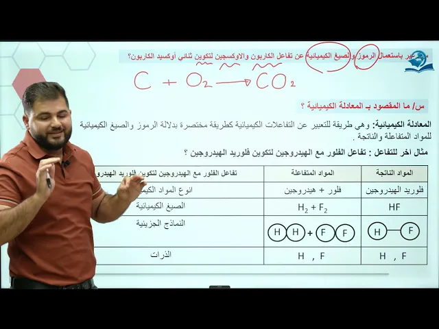 ⁣كيمياء الاول متوسط | الفصل الرابع | التعبير عن التفاعل الكيميائي