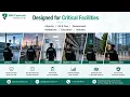 Digital Faciliter Guard Tour Smart Security Patrol Monitoring by SAM Controls
