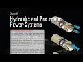 Hydraulic and Pneumatic Power Systems Aviation Maintenance Technician Handbook Airframe Ch 12