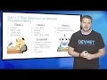 Network Programmability Course Module 1