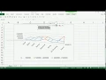 How to Create Wireframe 3D Surface Chart in MS Excel 2013