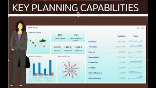 Overview: Tour of Planning in EPM Enterprise Cloud