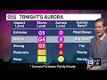 Toledo s Aurora forecast for 2026