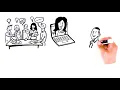 Client Orientation