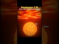 Download Lagu Largest Star in the Universe! 🌞🤯 #shorts #sun #science #sciencefacts