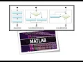 get started with matlab quickly - matlab course part 2 control flow