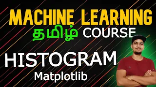 Histogram in MatPlotLib