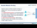 Apache Basics Tutorial How To Install and Configure Apache2