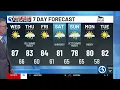 WEATHER Comfortably warm tomorrow showers possible Thursday