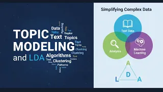 Topic Modeling Masterclass How to Find Hidden Themes in Text with LDA in Python
