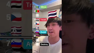 Move Travel Avoid Destroy 