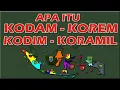 Download Lagu Apa itu KODAM KOREM KODIM KORAMIL