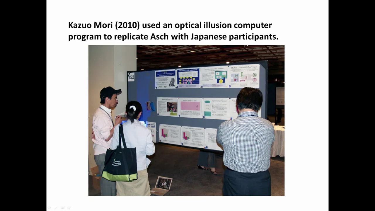 Conformity Research: Solomon Asch, Part 2