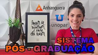 Como funciona Pós-graduação  na Anhaguera/Unopar