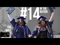 UC Merced State of the University 2025 Celebrating 20 Years of Growth and Innovation