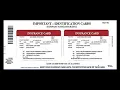 Cheap Home Insurance card template