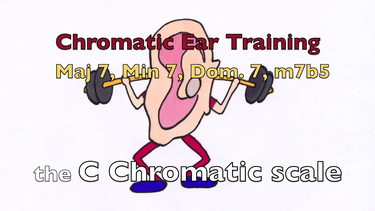 Ear Training: 4 Part Chords (Maj 7, min7, dom 7, m7b5)