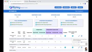 Verification Forms - Ripley ABA Fieldwork Tracker BACB Compliant