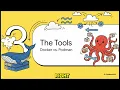 Building Modern Applications - What is Cloud Native Apps