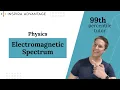 Physics Electromagnetic Spectrum MCAT Crash Course