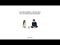 Lay Down Together, off the menu. Ost. Can This Love Be Translated? (HAN-ROM-INA)
