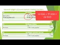 Closing transfers Periodic Inventory system Trading account