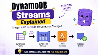 DynamoDB Streams Explained Trigger AWS Lambda on Database Changes