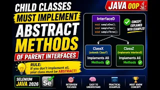 301 Child classes should implement abstract methods of Parent Interfaces in Java Selenium Java 2026