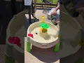 Water Table Activity