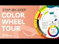 How To Read A Color Wheel for Artists