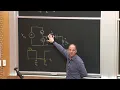 Lecture 36 Resonant Power Conversion Part 2