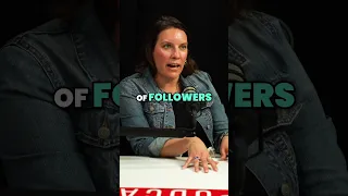 Buying Fake Followers