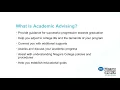 KickSTART Module Welcome