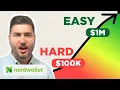 Why Net Worth Explodes After 100K And How You Get There NerdWallet
