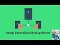 Centralized Log Server