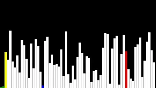 Selection sort algorithm Animation and Explanation