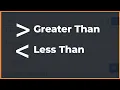 greater than AND less than Operator In C Language