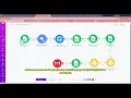 SI EMAS Demo AI-Assisted Academic Scheduling Automation