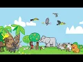 Creation Genesis 1-2