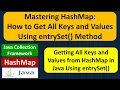 How to use the entrySet method of HashMap to get all keys and values from HashMap
