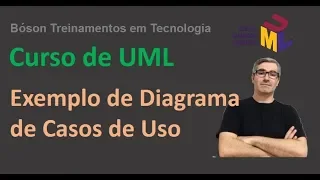 Curso de UML - Diagrama de Casos de Uso - Exemplo Básico