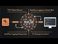 Step by Step Node-Red TCP Client server Real Time Data Logging