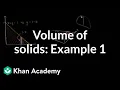 Volume with cross sections semicircle AP Calculus AB Khan Academy