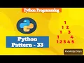33 Hollow Pyramid Number Pattern in Python Number Pattern Python Pattern Programs