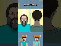 Download Lagu Minecraft Animation : Steve \u0026 Herobrine Human Mode Transformation Animation