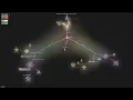 - Gource visualisation
